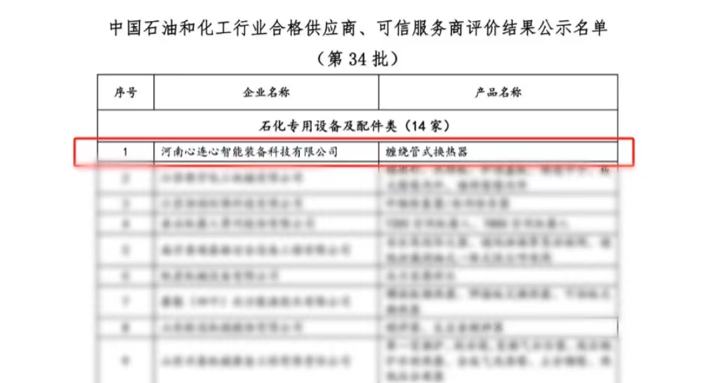 喜報(bào)！心連心智能裝備公司獲評(píng)中國(guó)石油和化工行業(yè)合格供應(yīng)商、可信服務(wù)商